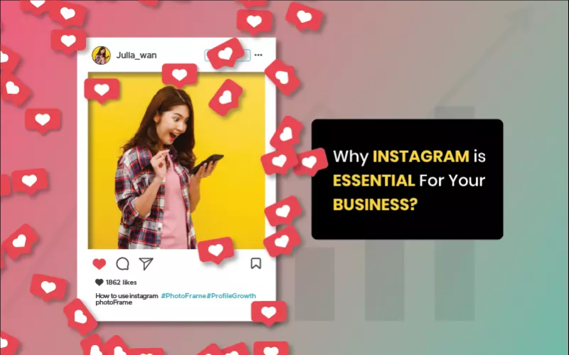 Why Instagram is Important for Marketing Business in 2024